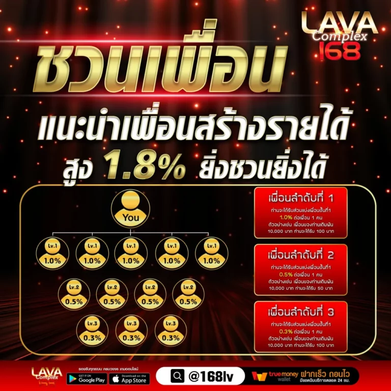 lava168